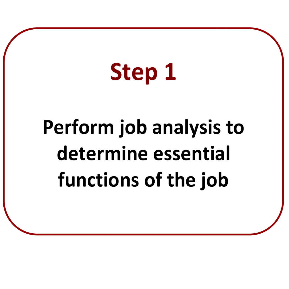 Step 1: Perform job analysis to determine essential functions of the job