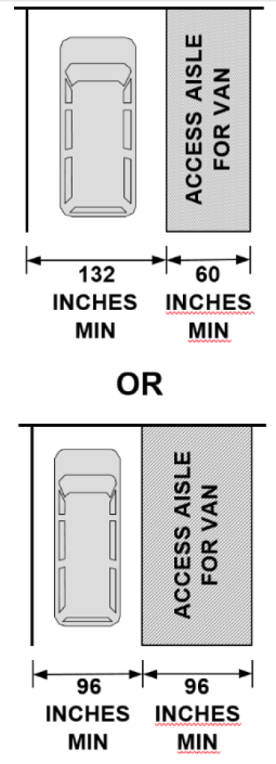 access aisle minimum width of 60 inches for lane with 132 minimum width; access aisle minimum width of 96 inches for lane with 96 minimum width 